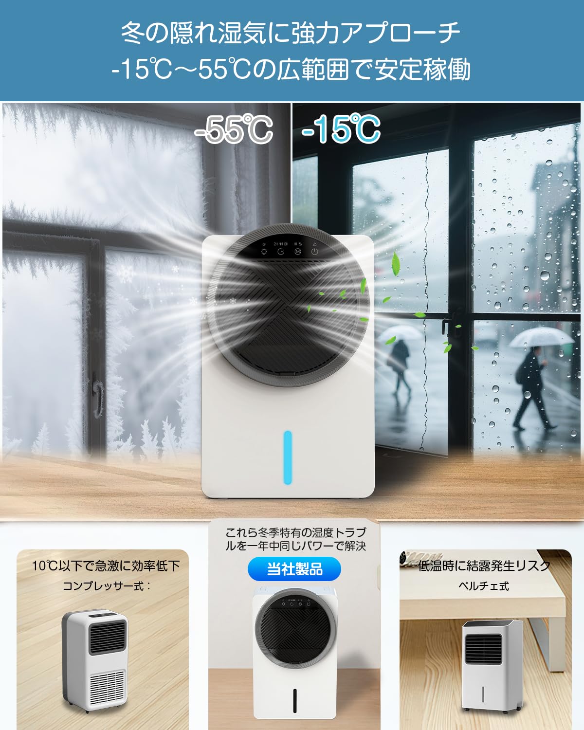 除湿機　サーキュレーター衣類乾燥除湿機　2025年製 Amazon | 除湿機 衣類乾燥【2025年新登場・年間を通じて安定除湿